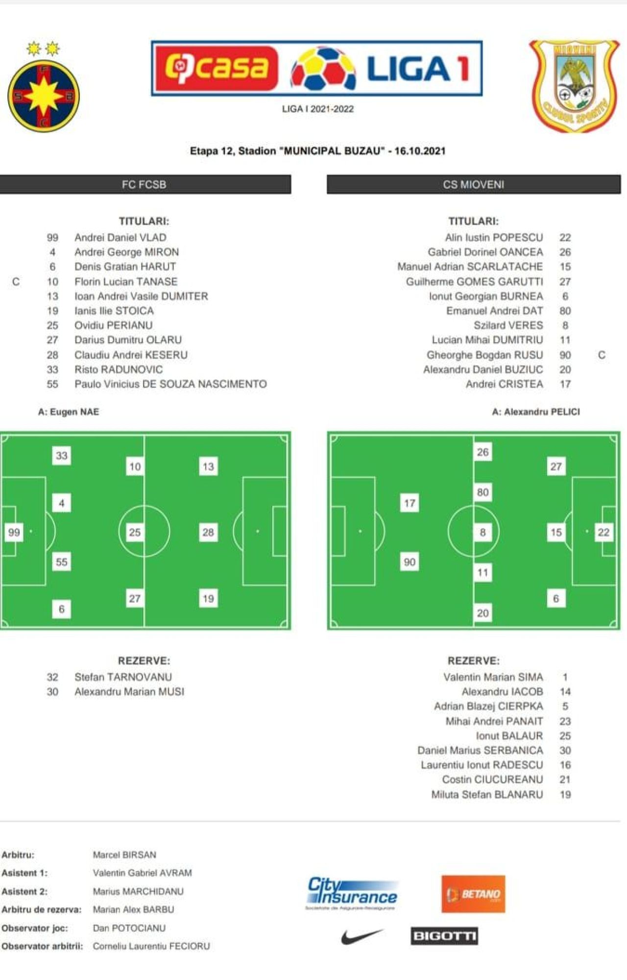 FCSB - CS Mioveni 3-0 | Fără Iordănescu pe bancă, FCSB obține a cincea victorie consecutivă și urcă pe locul doi _3