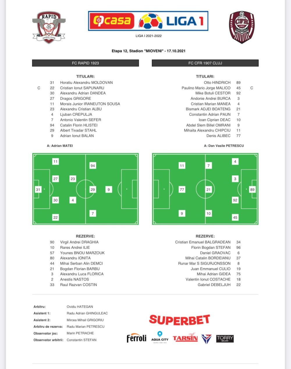 Rapid - CFR Cluj 2-0 | Giuleștenii, victorie clară în fața liderului la zi din Liga 1. Bălan, evoluție de vis_5