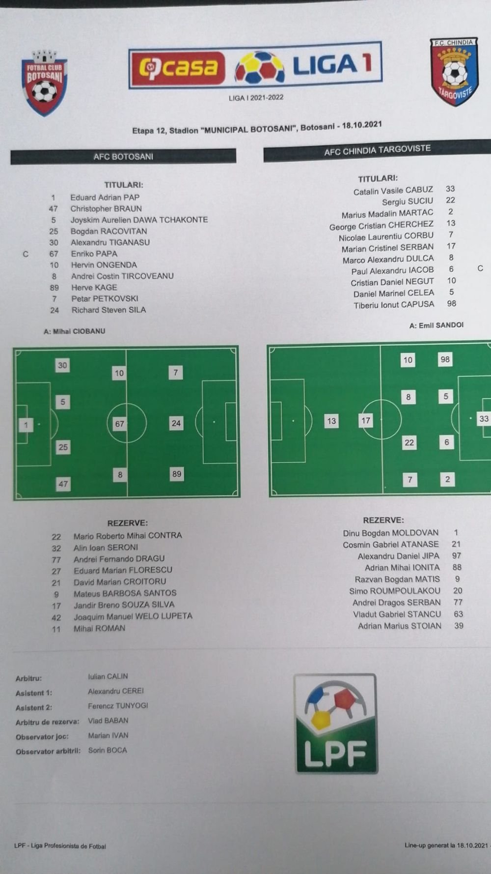 FC Botoșani - Chindia 0-0 | Cu un om în plus 20 de minute, moldovenii ratează șansa de a urca pe locul doi _2