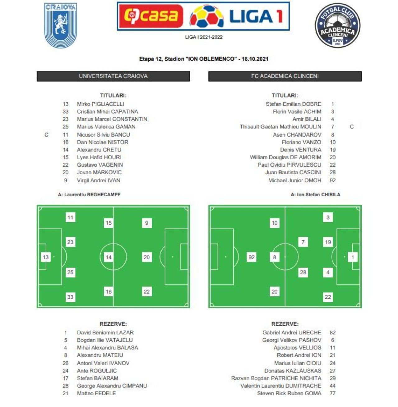 Univ. Craiova - Academica 5-0! Oltenii au făcut spectacol pe „Ion Oblemenco”! Trupa lui Chirilă, umilită în Bănie_2