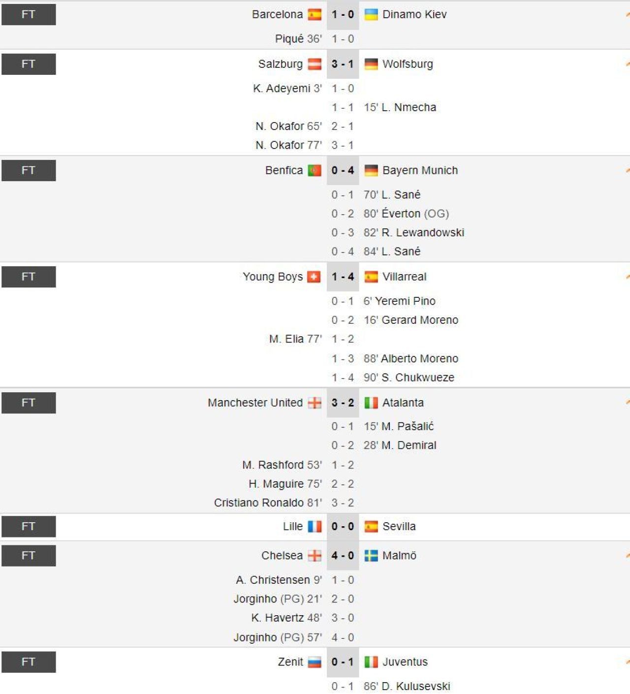 Hațegan, martor la descătușarea nemților: Benfica - Bayern 0-4 | Ronaldo, din nou la datorie: United - Atalanta 3-2 | Pique a adus prima victorie a Barcelonei: 1-0 Dinamo Kiev_22