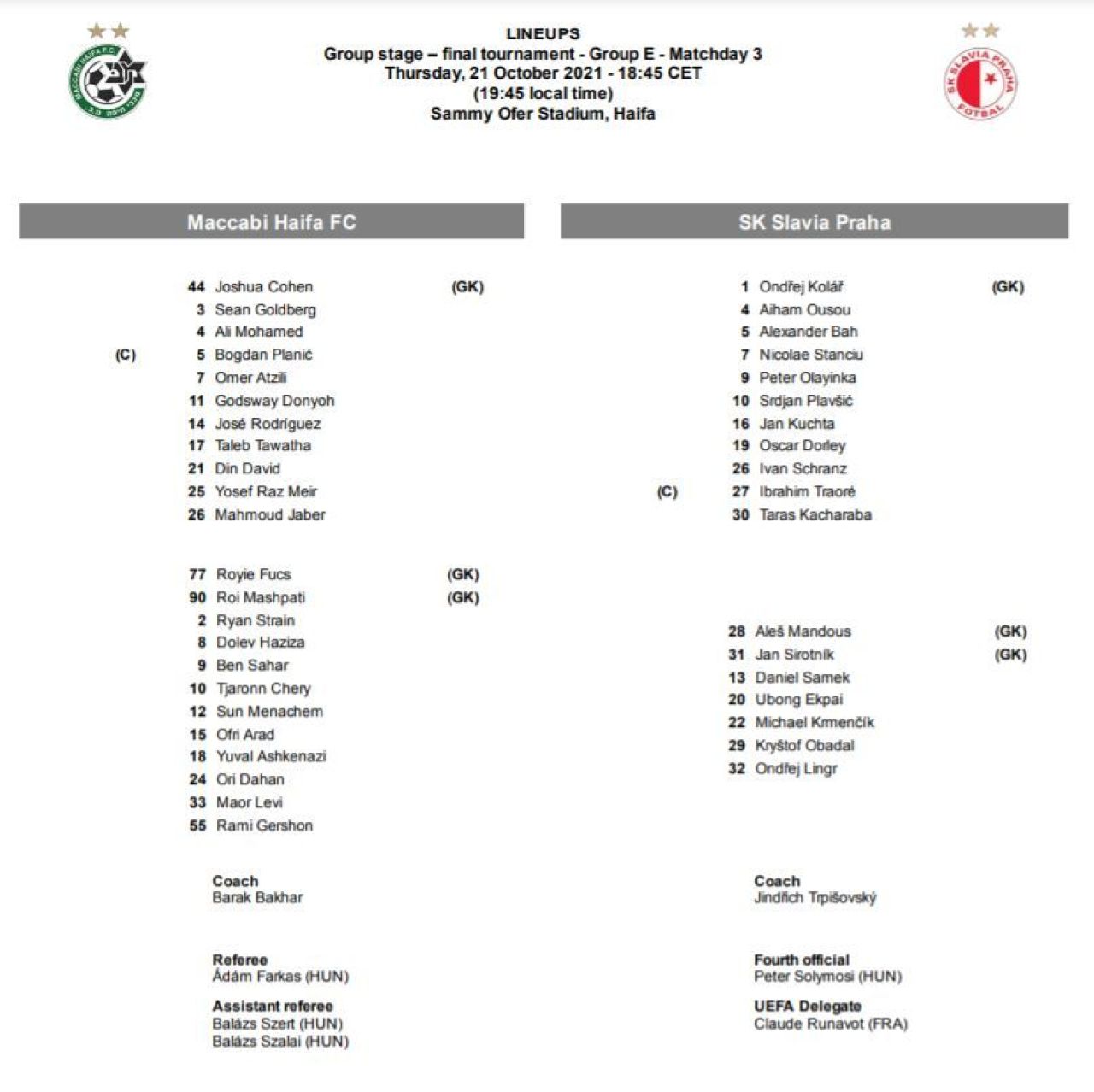 Lokomotiv Moscova - Galatasaray 0-1 | Pasă de gol pentru Moruțan, intrat în repriza a doua! Ianis, titular în Rangers - Brondby 2-0 | Seară grea pentru Niță: Sparta - Lyon 3-4 _2