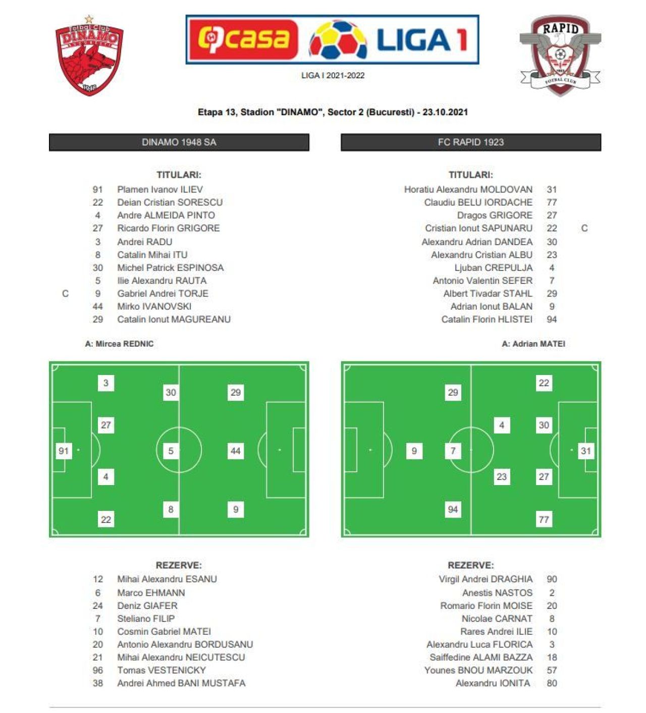 Dinamo - Rapid 1-1! „Câinii” ratează prima victorie cu Rednic pe bancă. Carnat, eroul rapidiștilor_2
