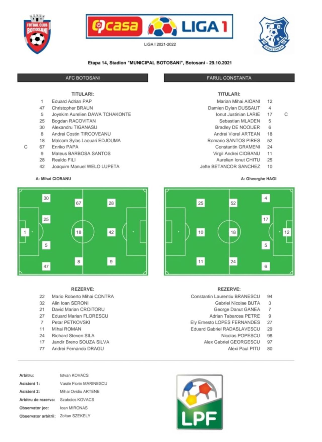 FC Botoșani - Farul 0-2! Victorie mare pentru Farul_5