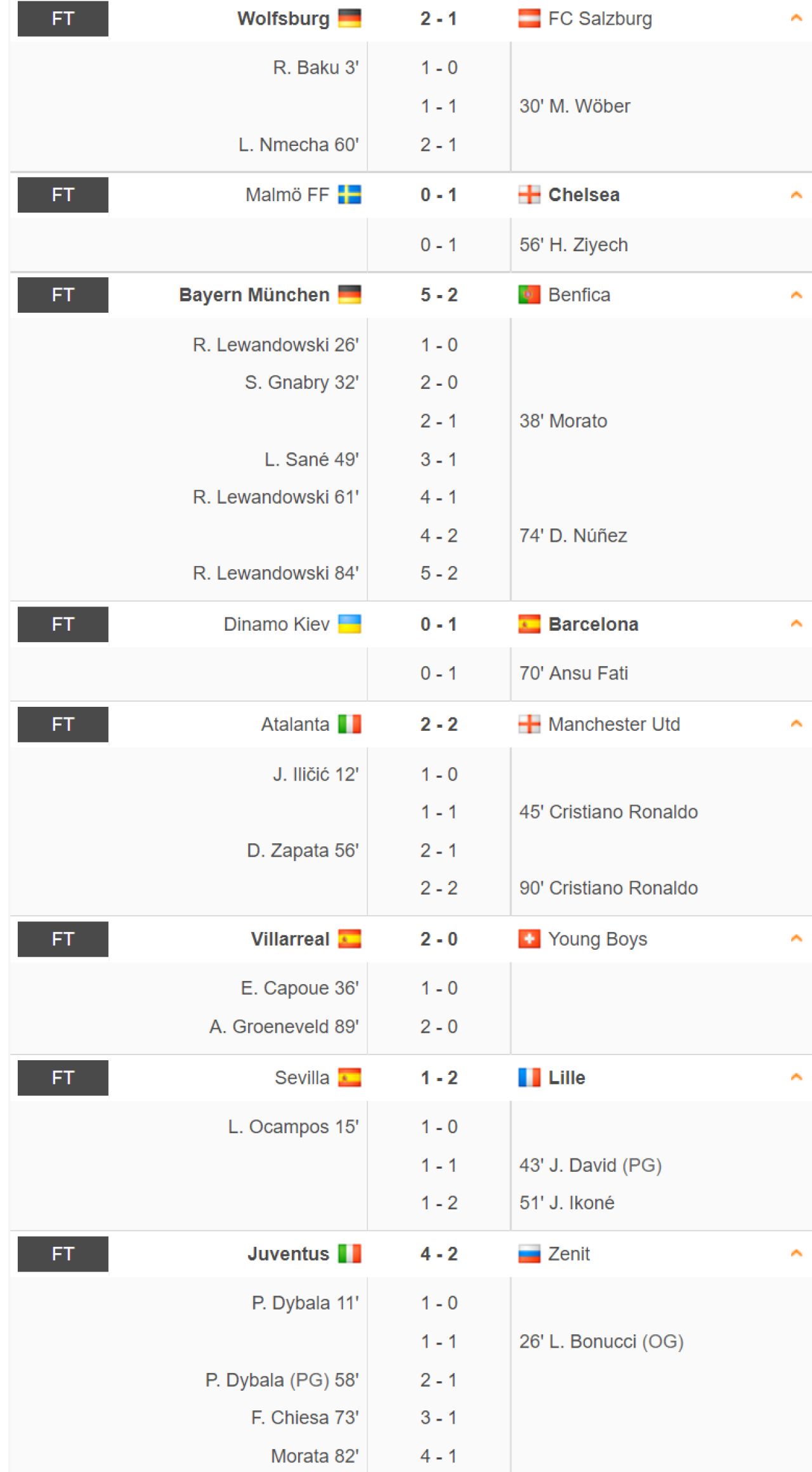 LIGA CAMPIONILOR | Atalanta - United 2-2, Bayern - Benfica 5-2 | Ronaldo, erou în Italia! Lewa, trei goluri spectaculoase_5