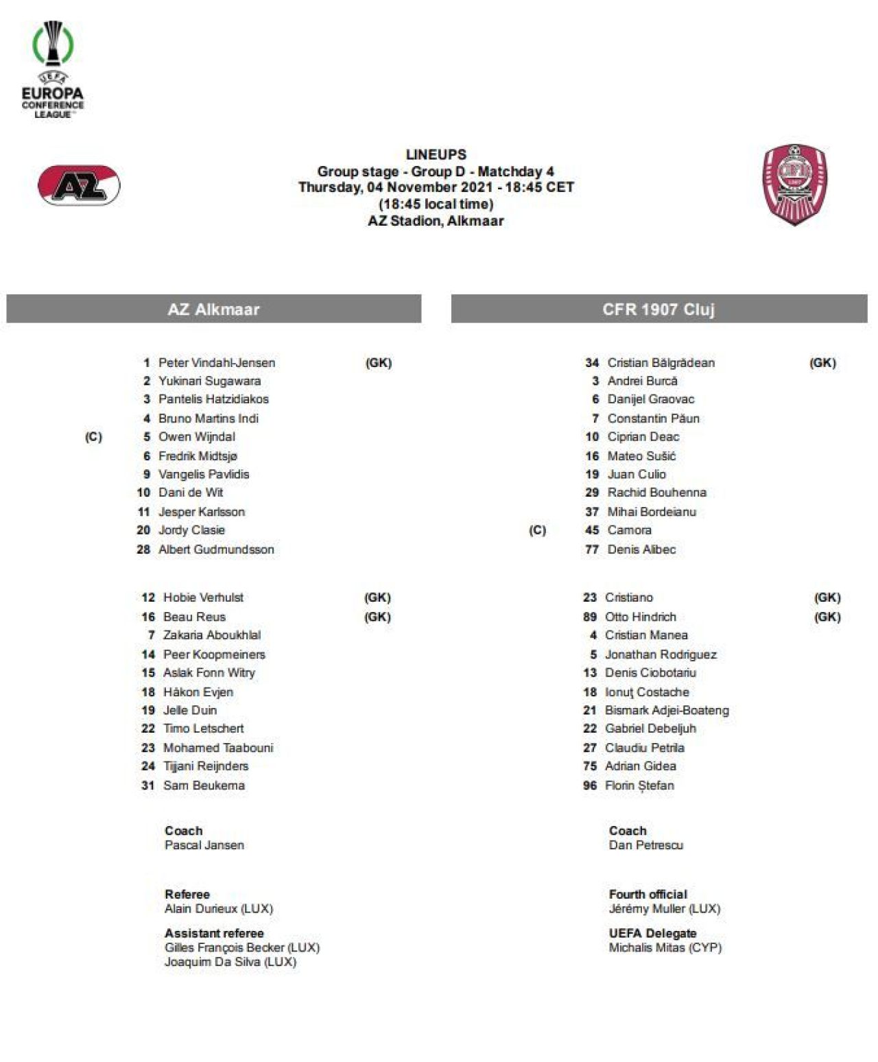 AZ Alkmaar - CFR Cluj 2-0 | CFR, doar un punct în Conference League! Campioana rămâne fără victorie și e obligată să câștige următoarele două meciuri_2