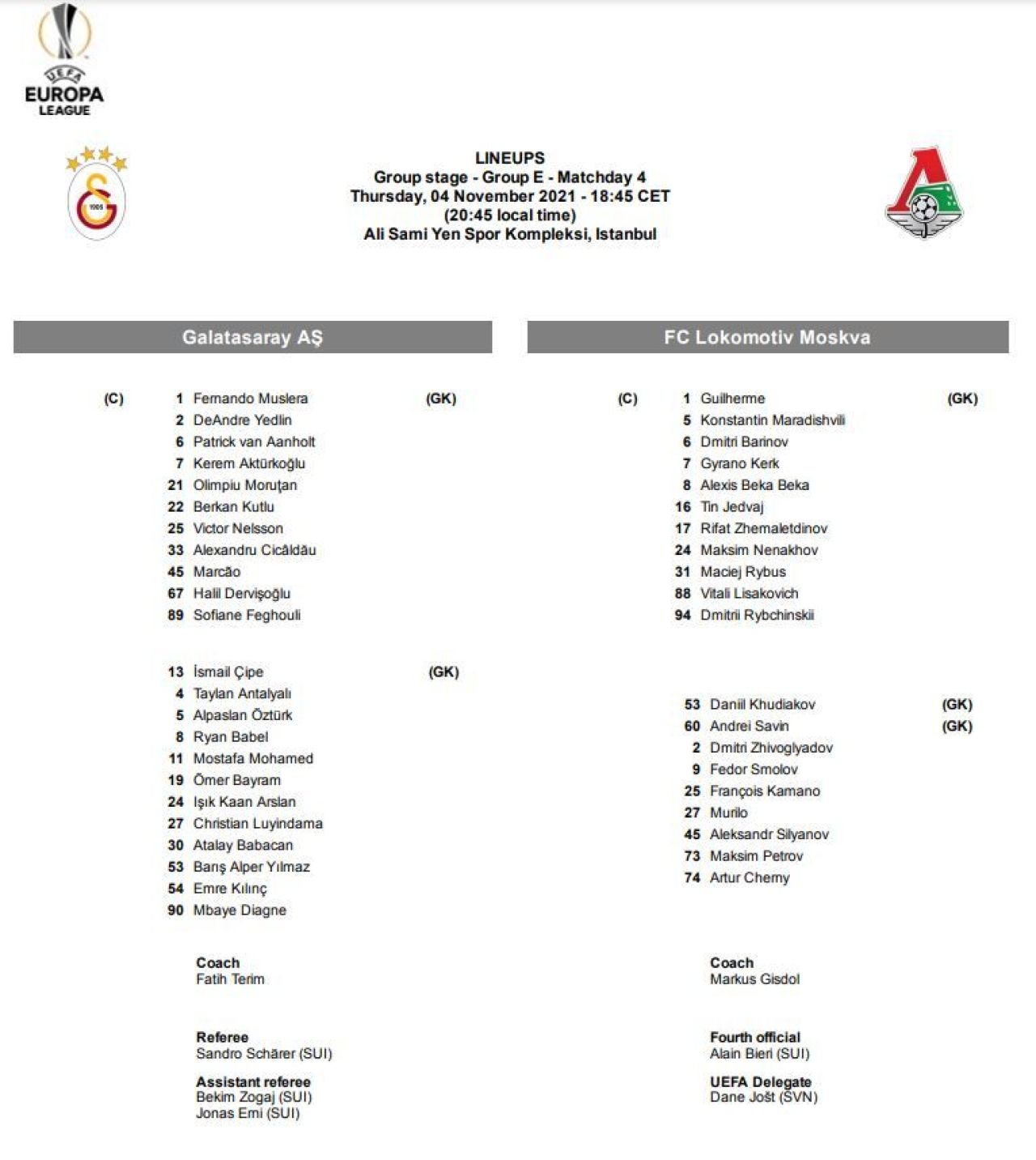 Galatasaray - Lokomotiv Moscova 1-1 | Echipa lui Moruțan și Cicâldău rămâne pe primul loc în grupă! _2