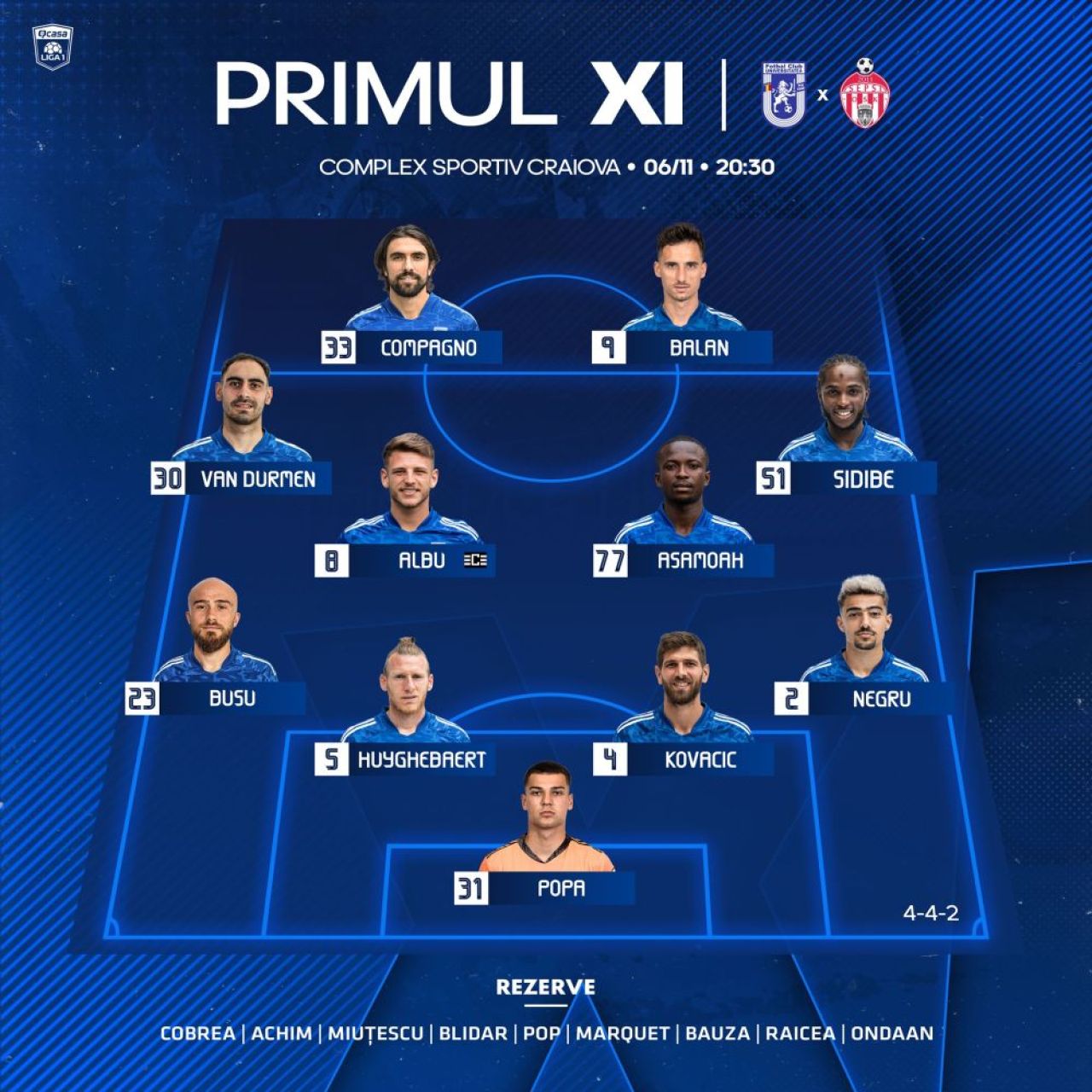 FCU Craiova - Sepsi 1-1 | Oltenii nu reușesc să se impună pe teren propriu! Cele două echipe sunt la egalitate în clasament _2