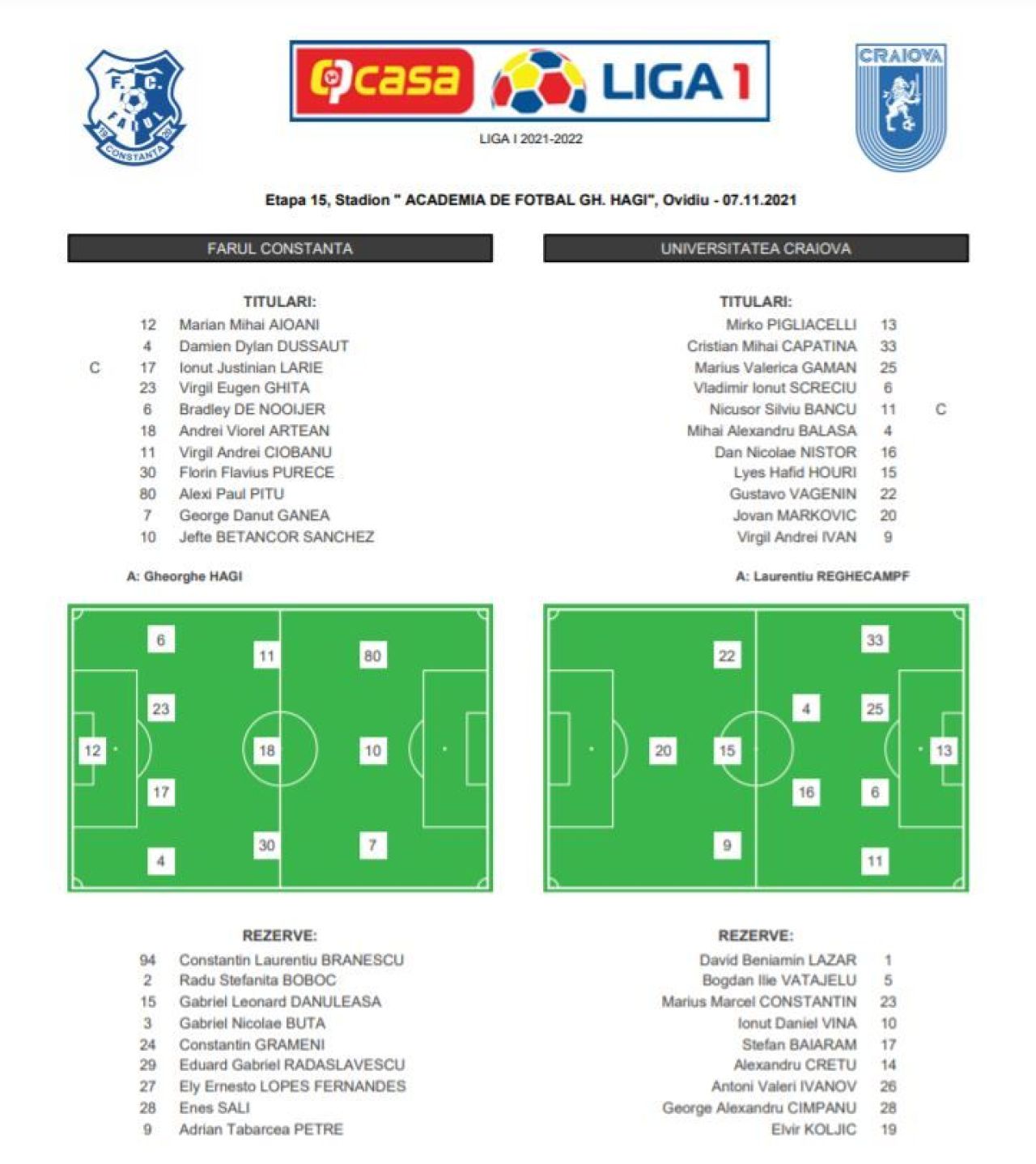 Farul Constanța - Univ. Craiova 1-0 | Gazdele se impun prin golul lui Adrian Petre_8