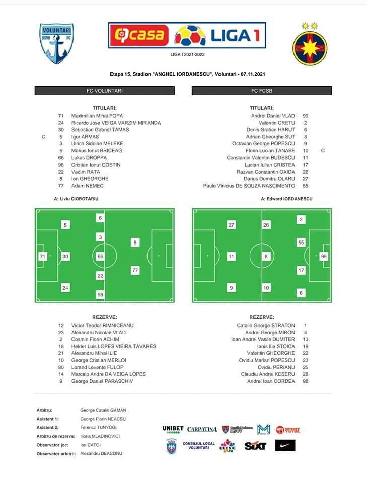 FC Voluntari - FCSB 0-0 | Roș-albaștrii se îndepărtează la 8 puncte de liderul CFR Cluj_4
