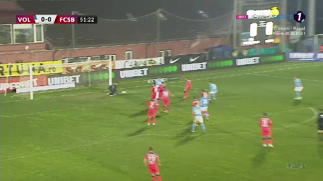FC Voluntari - FCSB 0-0 | Roș-albaștrii se îndepărtează la 8 puncte de liderul CFR Cluj_11