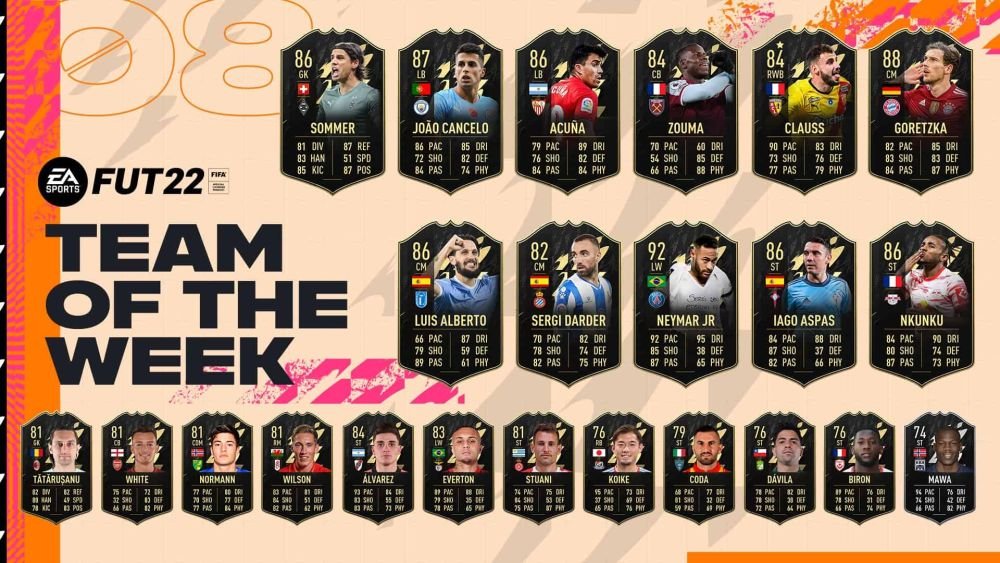 Al doilea român la rând în FIFA Team of The Week! Cine se află pe aceeași listă cu Neymar, Cancelo sau Goretzka_8
