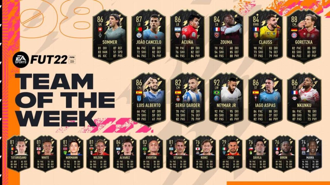 Al doilea român la rând în FIFA Team of The Week! Cine se află pe aceeași listă cu Neymar, Cancelo sau Goretzka_8