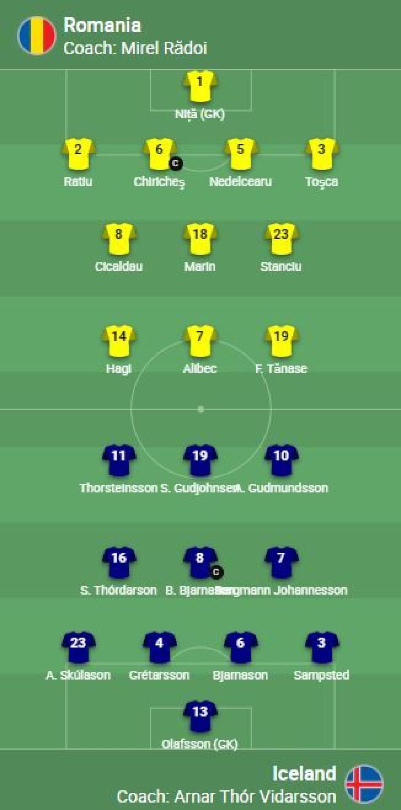 România - Islanda 0-0 | Ne-am jucat cu ocaziile și am ajuns la mâna Islandei! Naționala lui Rădoi tremură pentru baraj! Aici tot ce s-a întâmplat_4