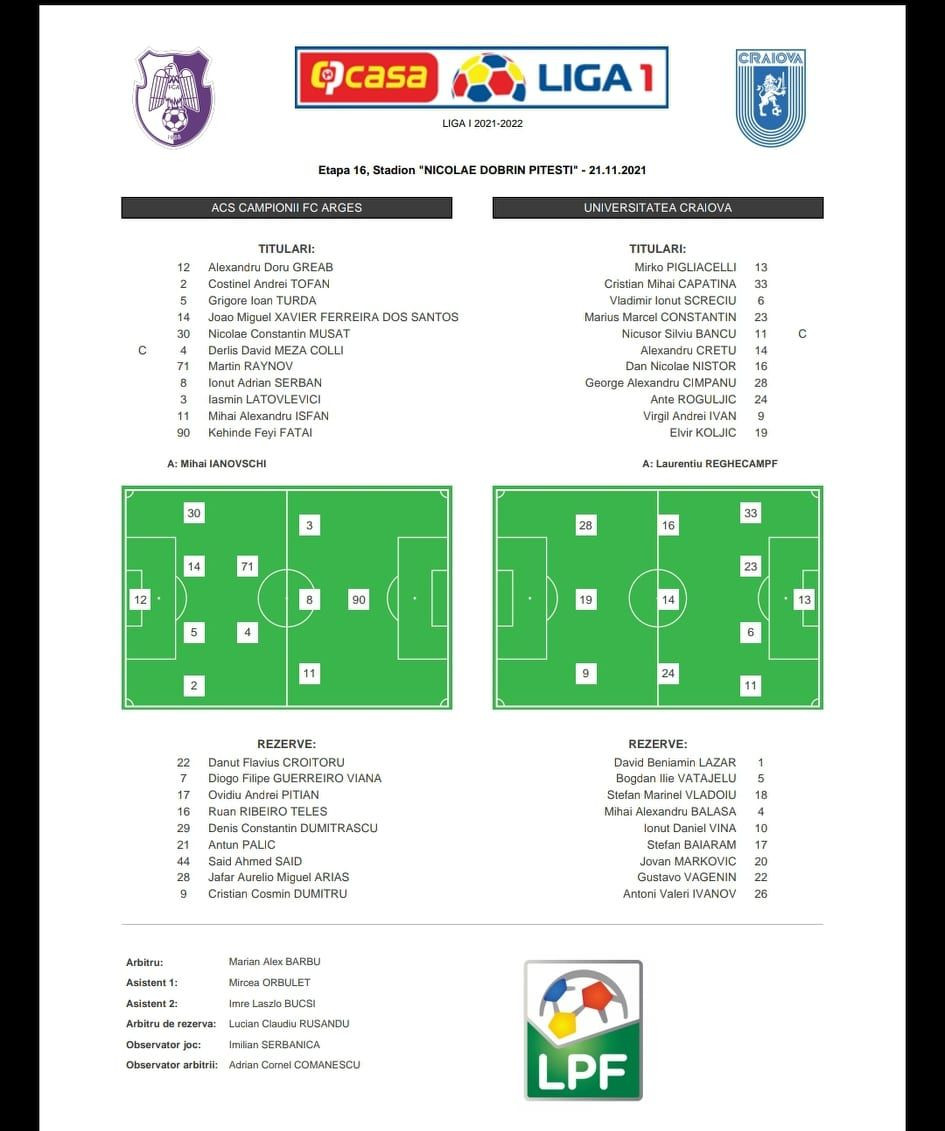 FC Argeș - Universitatea Craiova 3-2. Victorie mare pentru piteșteni la finele unui meci cu multe evenimente _2