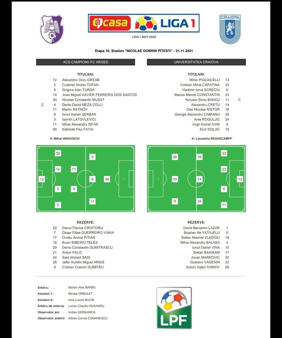 FC Argeș - Universitatea Craiova 3-2. Victorie mare pentru piteșteni la finele unui meci cu multe evenimente _2