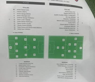 FCSB - FC Botoșani 3-1. A intrat Budescu, a început show-ul! Victorie pentru Petrea la primul meci de la revenire_2