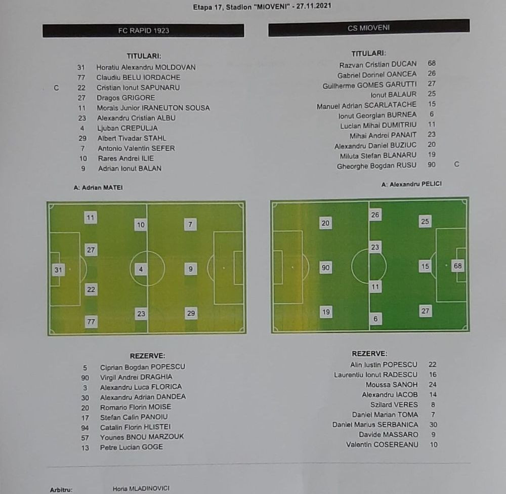 Rapid - CS Mioveni 1-1 | Conduși cu 1-0, giuleștenii au salvat un punct și au urcat pe patru în clasament_2