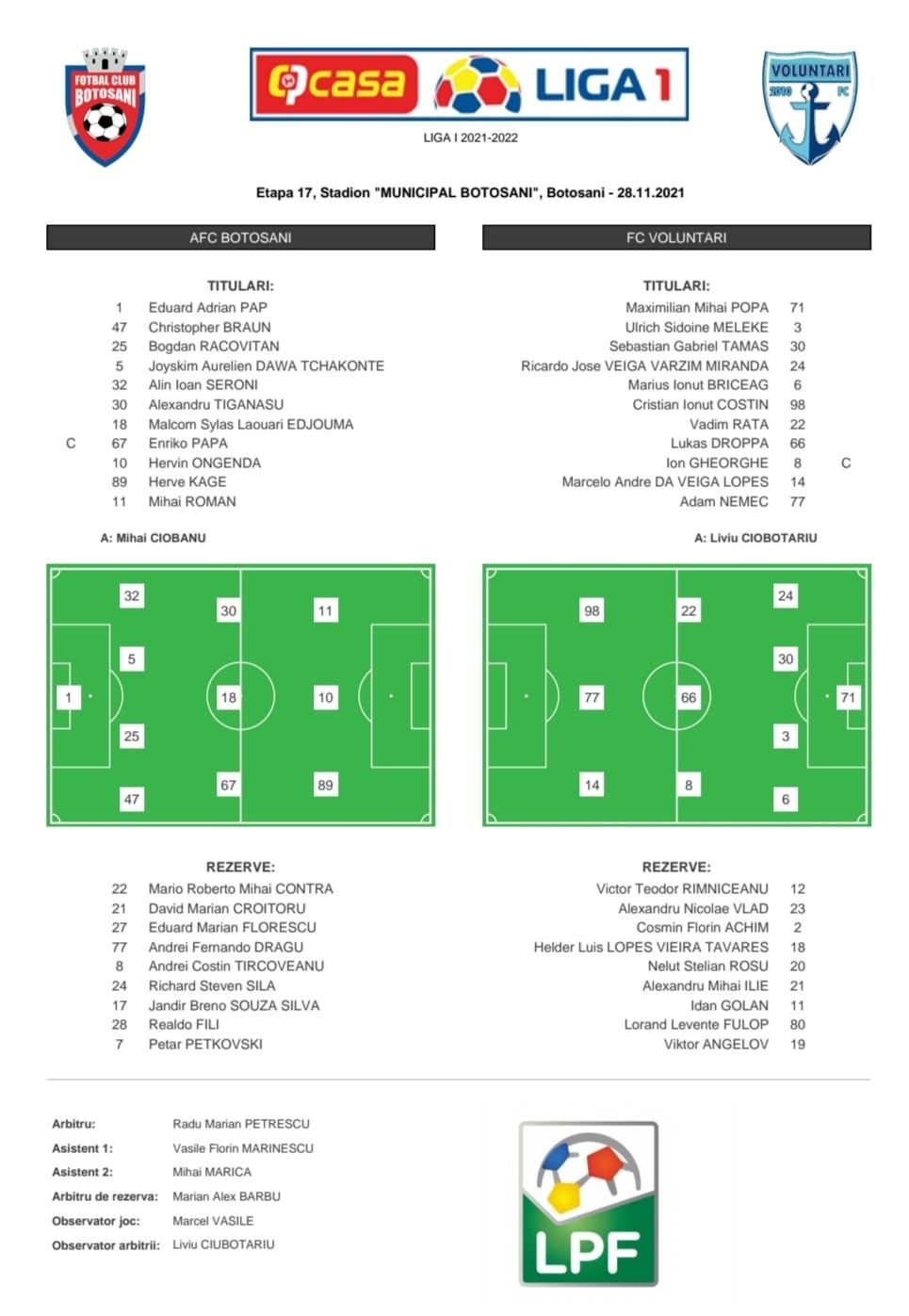 FC Botoșani - FC Voluntari 1-1. Egal între Croitoru și Ciobotariu_2