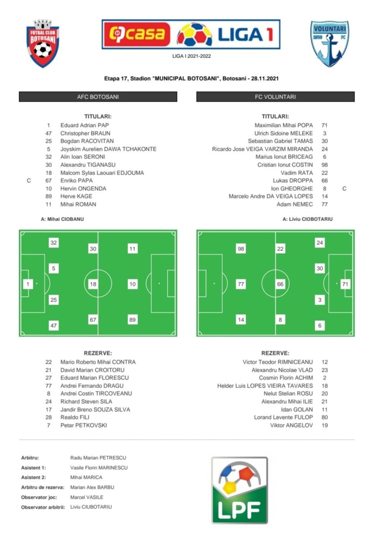 FC Botoșani - FC Voluntari 1-1. Egal între Croitoru și Ciobotariu_2