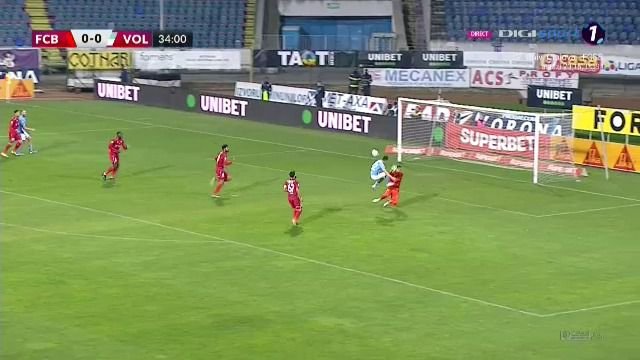 FC Botoșani - FC Voluntari 1-1. Egal între Croitoru și Ciobotariu_3