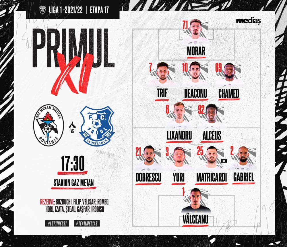 Gaz Metan Mediaș - Farul 1-1 | Betancor îi aduce un punct lui Hagi dintr-un penalty scos în ultima fază a meciului! _3