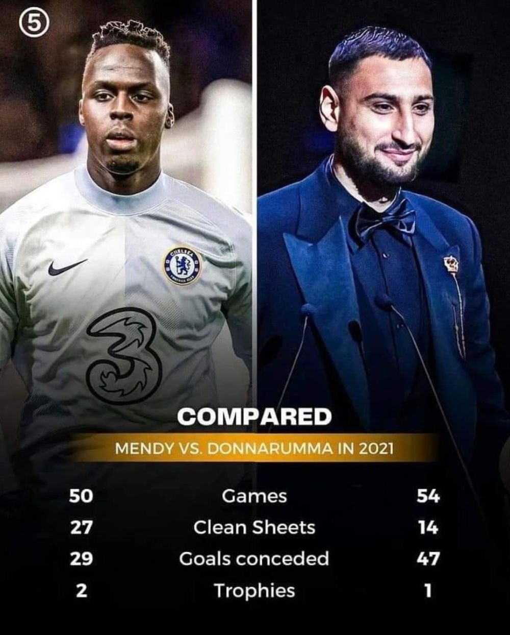 Evra, revoltat după decernarea Balonului de Aur: „Noi suntem maimuțele! Nimeni nu respectă această competiție!”_6