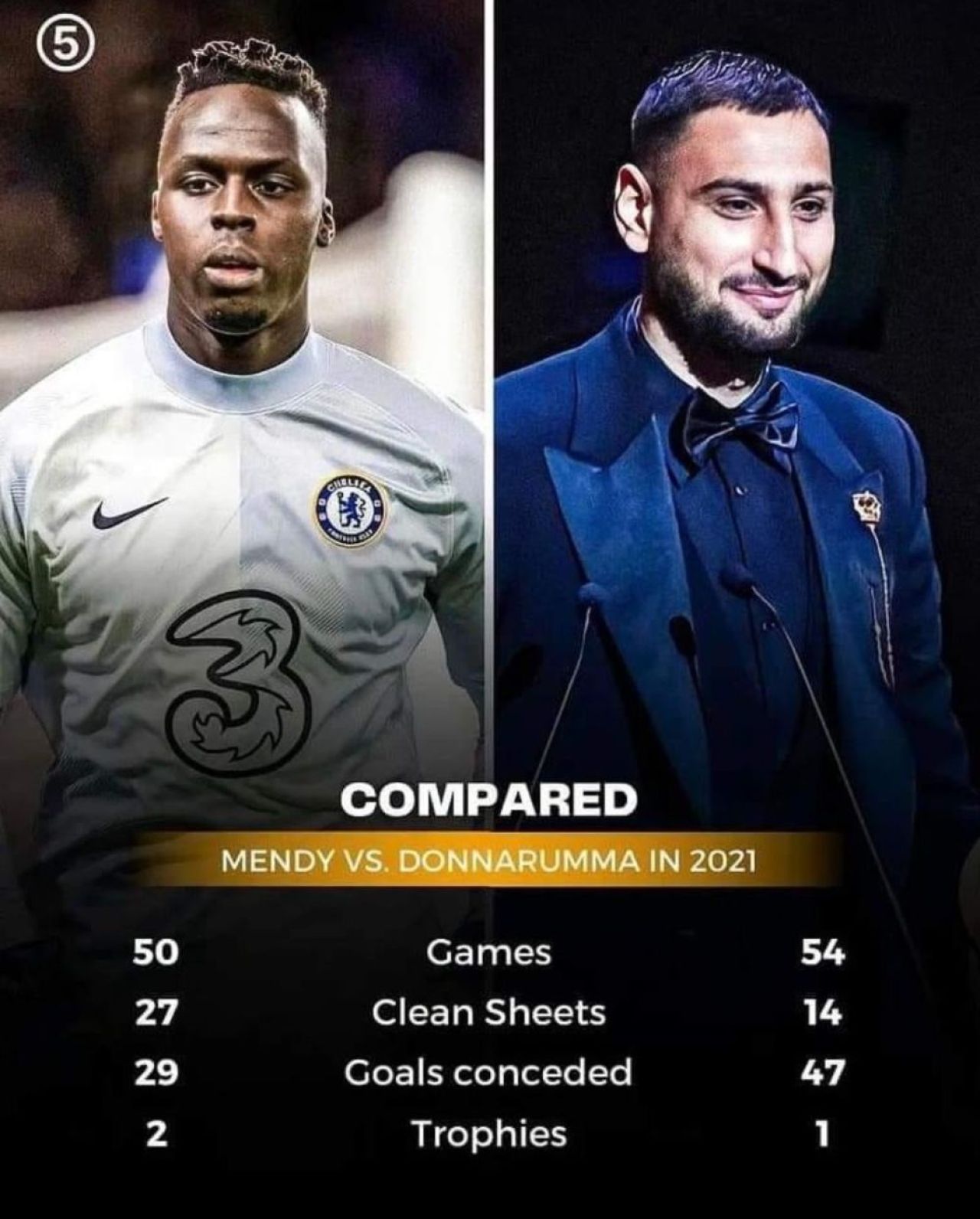 Evra, revoltat după decernarea Balonului de Aur: „Noi suntem maimuțele! Nimeni nu respectă această competiție!”_6