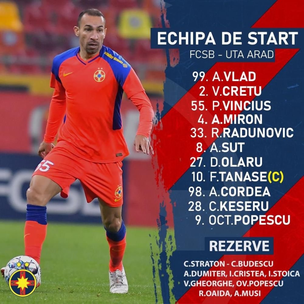 FCSB - UTA Arad 2-1 | Roș-albaștrii câștigă cu ajutorul a două penalty-uri suspecte _2