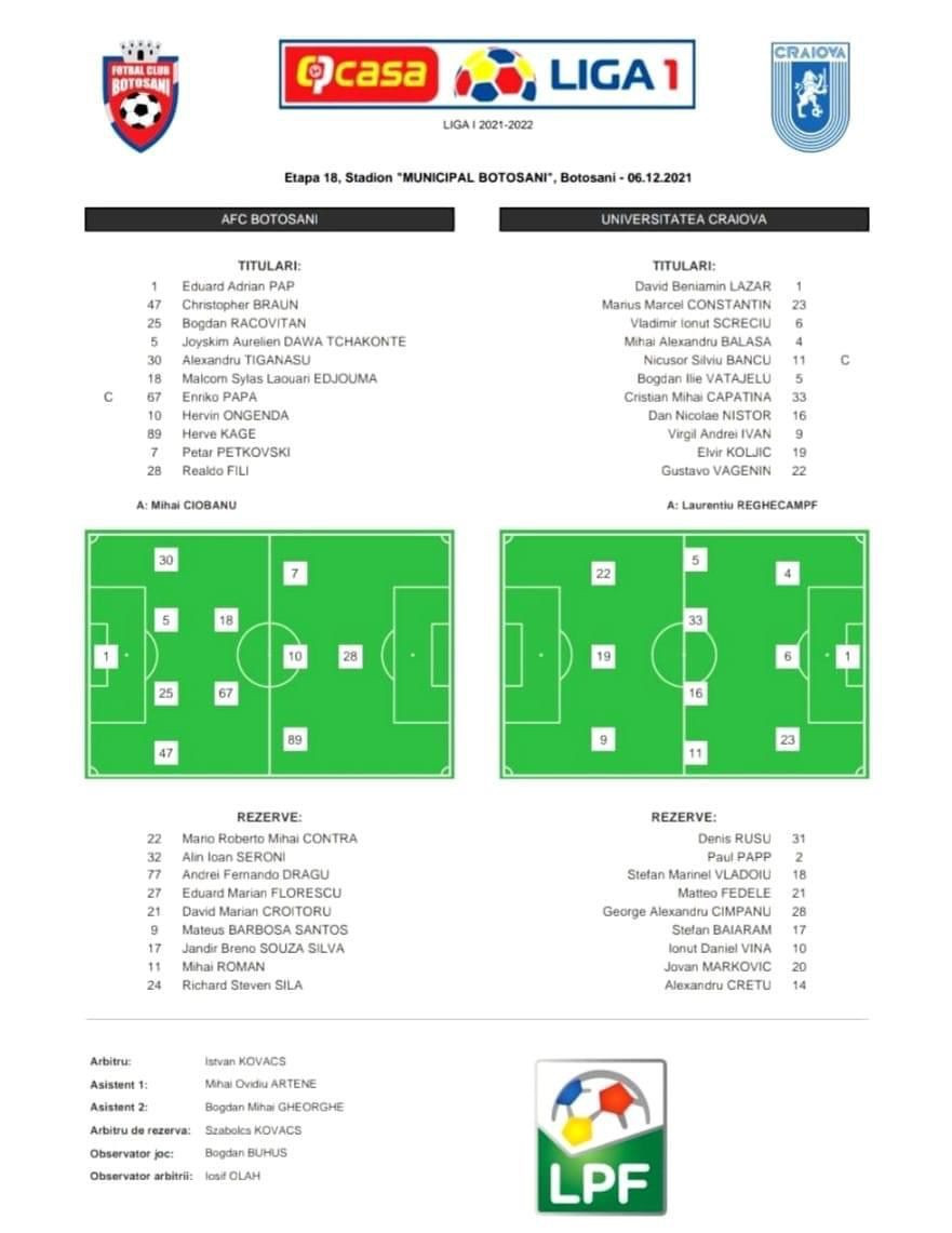 FC Botoșani - Universitatea Craiova 2-2 | Craiova, primul punct după trei etape de secetă! Meci de senzație în Moldova_4