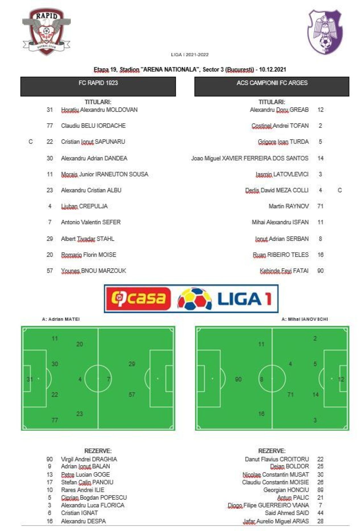 Rapid - FC Argeș 2-0 | Stahl și Albu au rezolvat meciul în primele 12 minute! Giuleștenii, din nou, pe loc de playoff_2