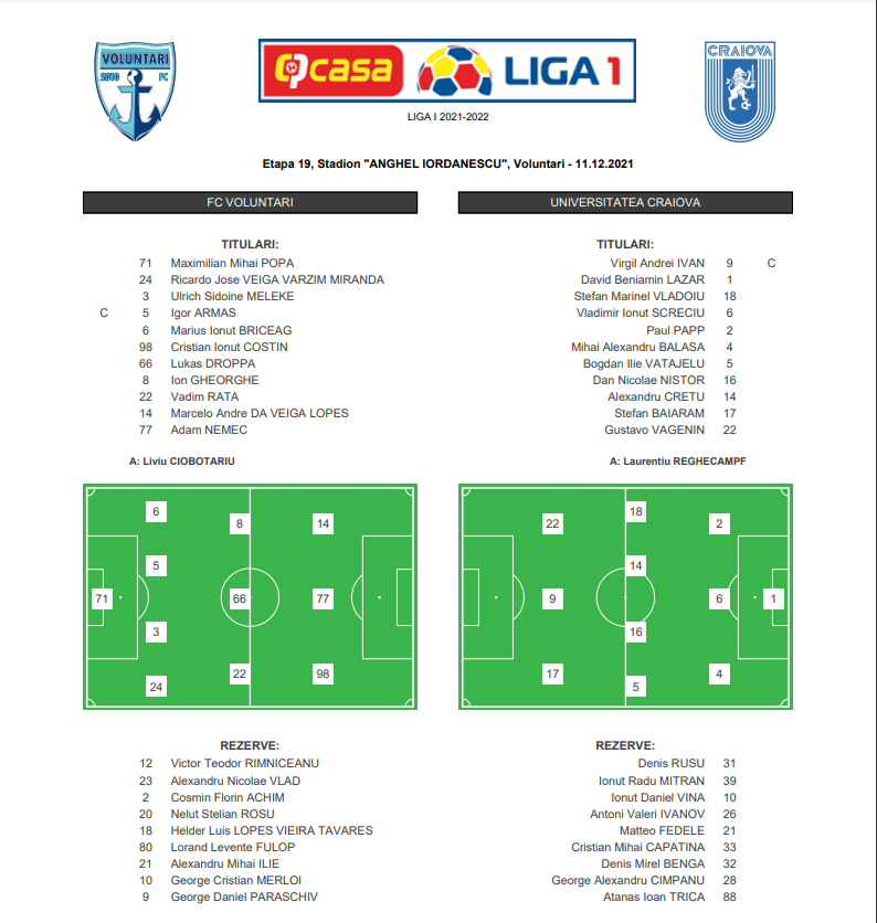 FC Voluntari - Universitatea Craiova 1-1 | Reghecampf pleacă doar cu un punct de la Voluntari! Al cincilea meci fără victorie pentru olteni_2