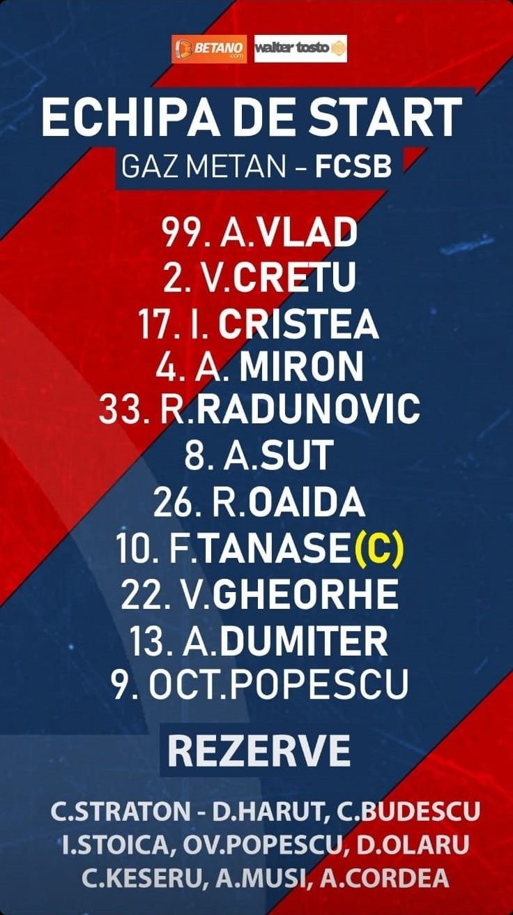 Gaz Metan - FCSB 0-1 | Încă o schimbare de trei puncte pentru Petrea! Olaru a adus victoria roș-albaștrilor _2