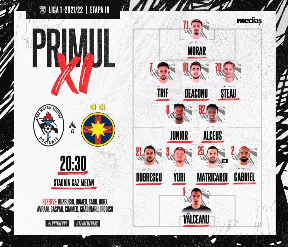 Gaz Metan - FCSB 0-1 | Încă o schimbare de trei puncte pentru Petrea! Olaru a adus victoria roș-albaștrilor _3