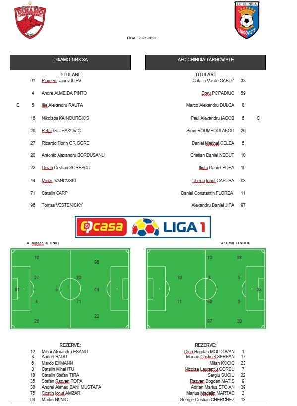 Dinamo - Chindia 1-0 | Și-a venit minunea! :) Prima victorie pentru 'câini' din august și trec pe penultimul loc_2