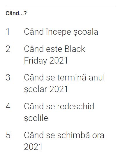 Ce au căutat românii pe Google în 2021: EURO 2020, Emma Răducanu și David Popovici, în topul trendurilor anului_12
