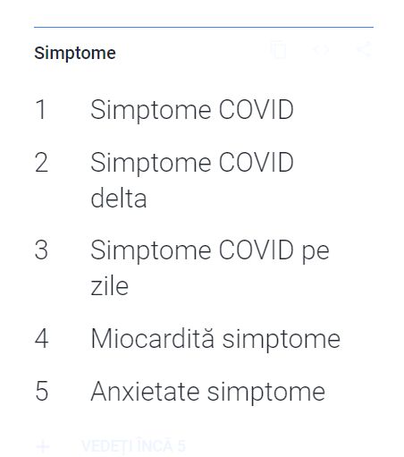 Ce au căutat românii pe Google în 2021: EURO 2020, Emma Răducanu și David Popovici, în topul trendurilor anului_14