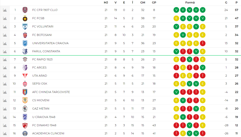 Reghecampf, somat de către Anamaria Prodan cu avocații: „Și-a satisfăcut fanteziile pe munca familiei! Să-și facă mendrele în Amsterdam!”_16