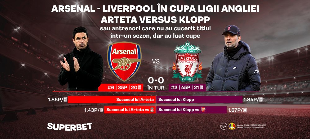 Arsenal &ndash; Liverpool: Arteta versus Klopp &icirc;n meciul antrenorilor care nu au luat titlul &icirc;ntr-un sezon, dar au c&acirc;știgat cupe