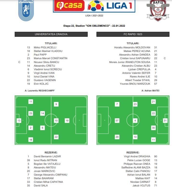 Universitatea Craiova - Rapid 1-0 | Victorie pentru olteni în primul meci al anului! Koljic a înscris singurul gol _2