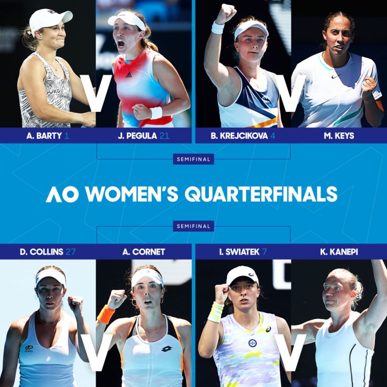 La 36 de ani, Kaia Kanepi (115 WTA) s-a calificat în primul sfert de Grand Slam al carierei: toate sferturile AO 2022_24
