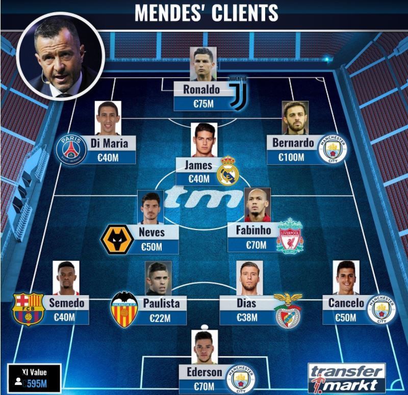 Ronaldo, furios pe cei de la Transfermarkt din cauza cotei sale! Le-a dat mesaj, iar apoi i-a blocat: „Nu îl putem eticheta!”_2
