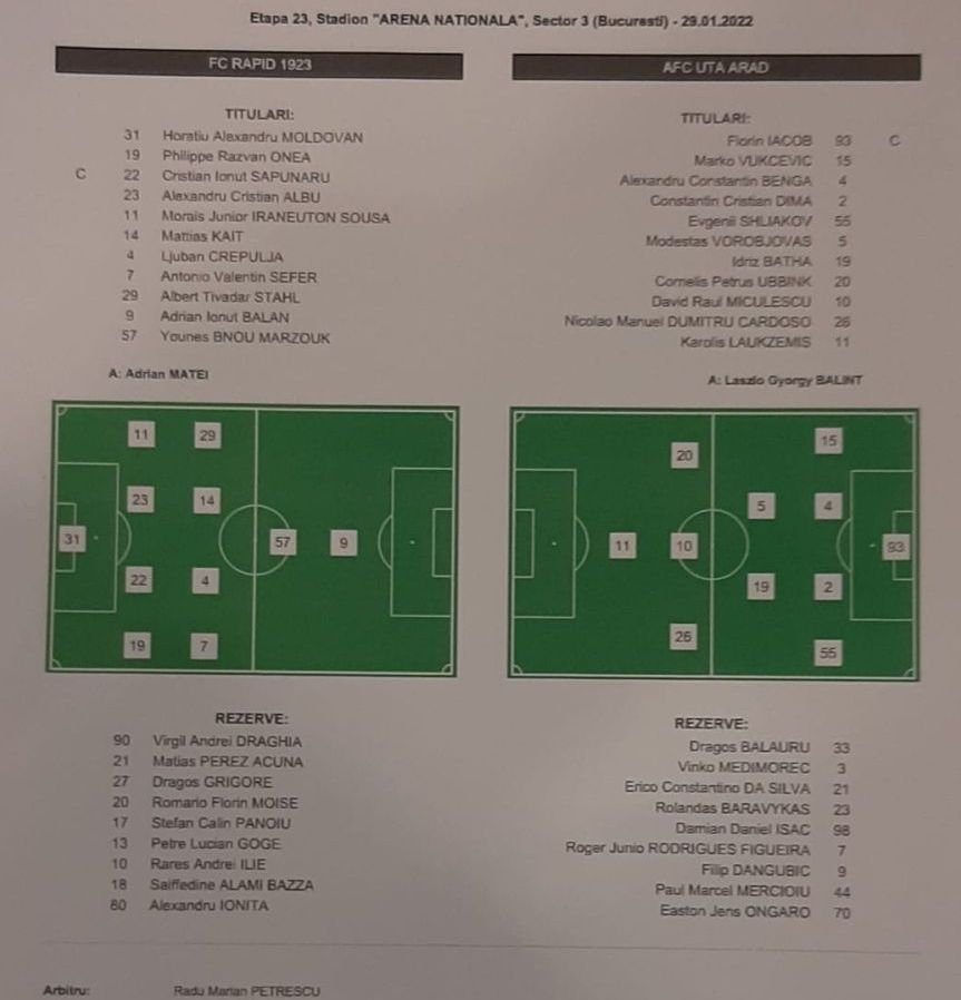 Rapid - UTA 1-1. Spectacol pe Arena Națională! Rapid scoate un punct, după ce a jucat o repriză în 10 jucători_2