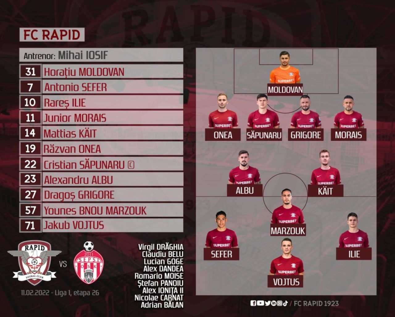Rapid - Sepsi OSK 1-1 | Ăstă e Rapidul din Giulești! Ioniță egalează cu un lob perfect în prelungiri, iar Rapid speră la playoff_2