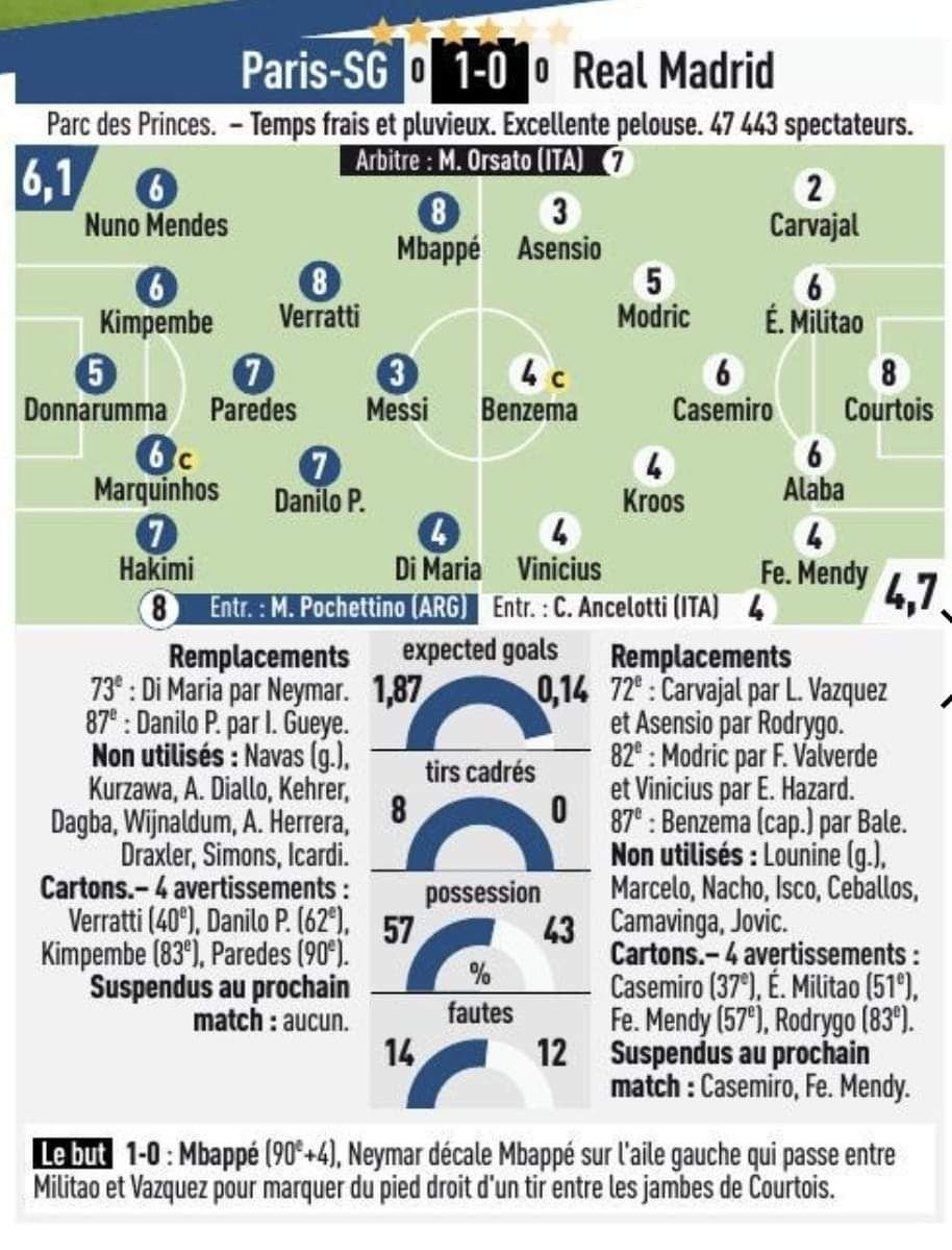 „Îl distrug! Sunt niște nesimțiți!” Aguero știe de ce Messi nu se simte confortabil la PSG _8