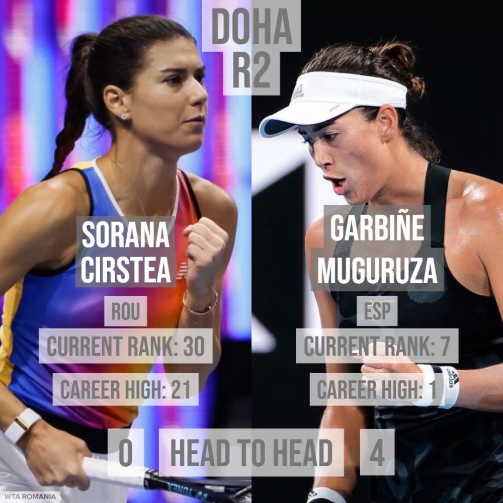 Garbine Muguruza, pentru a cincea oară prea bună pentru Sorana Cîrstea! Românca a condus cu 4-1 în primul set, dar a pierdut cu 7-6, 6-1_14
