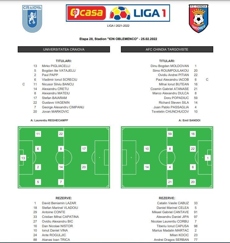 Universitatea Craiova – Chindia 1-0. Victorie la limită pentru Reghecampf. Oltenii au urcat pe locul trei_2