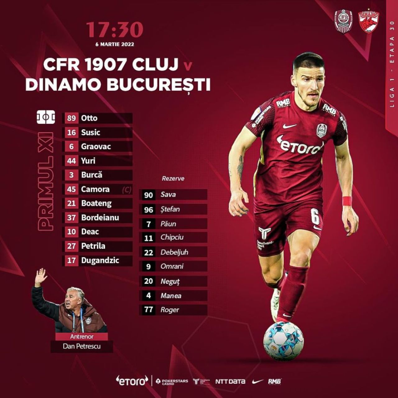 CFR Cluj - Dinamo 4-1. Petrescu a mutat câștigător! Triplă pentru Debeljuh în meciul cu