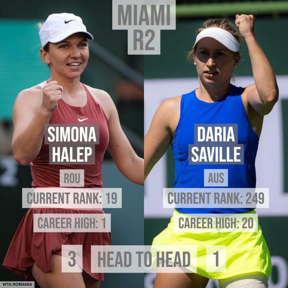 Indiciu clar al rezultatului final din această seară? Simona Halep - Daria Saville: statistica meciurilor directe_17