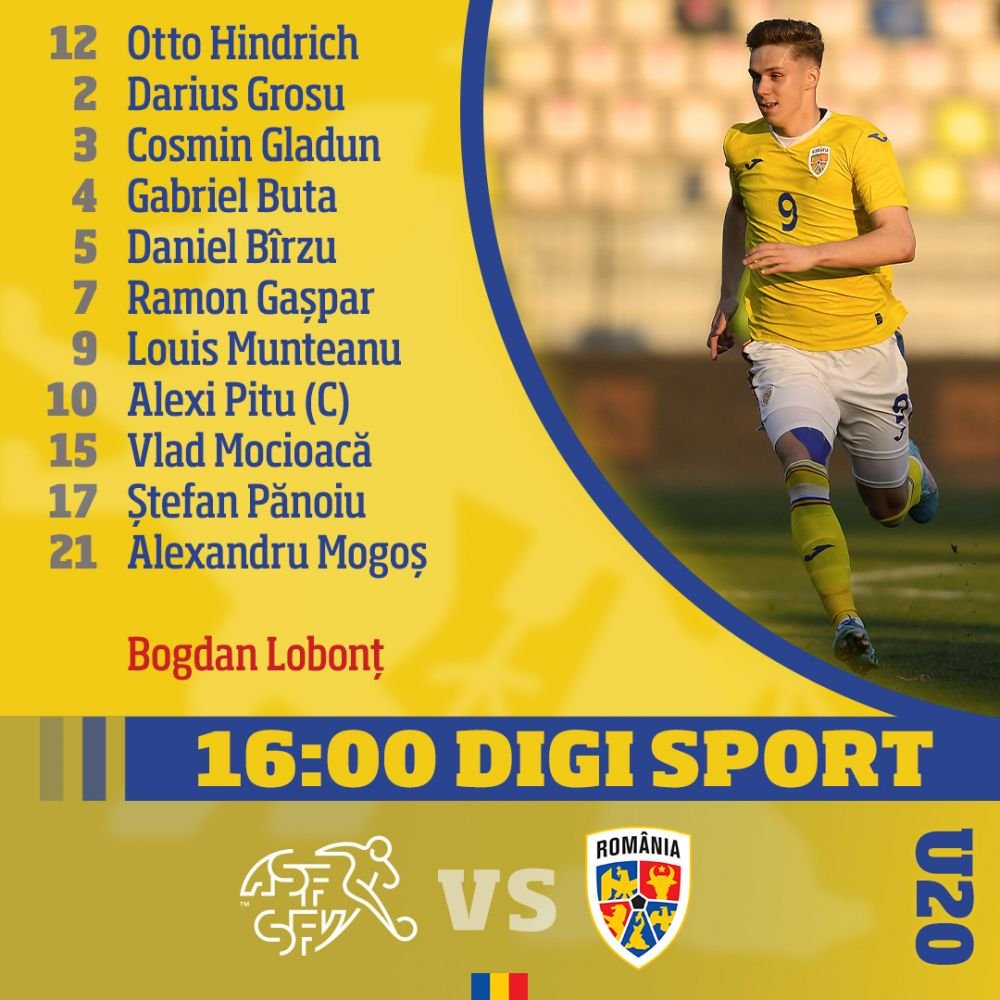 Elveția U20 - România U20 5-0. Elevii lui Lobonț, KO! Un nou rezultat rușinos pentru tricolori_2